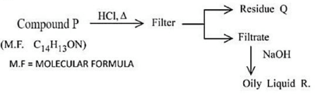 Reaction flowchart and chemical structure options for Compound P.