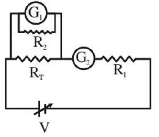 Four circuit diagrams showing different arrangements of galvanometers G1 and G2 with shunt/series resistors R1 and R2 connected with test resistor RT and variable voltage source V.