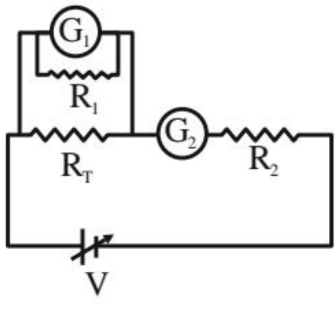 Four circuit diagrams showing different arrangements of galvanometers G1 and G2 with shunt/series resistors R1 and R2 connected with test resistor RT and variable voltage source V.