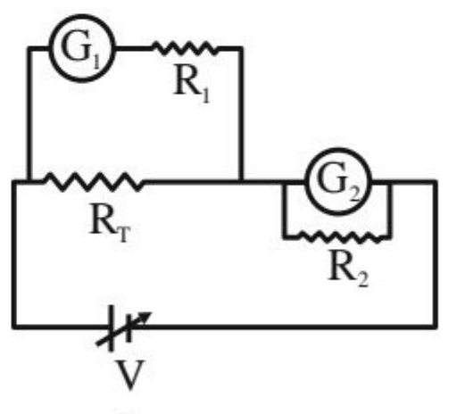 Four circuit diagrams showing different arrangements of galvanometers G1 and G2 with shunt/series resistors R1 and R2 connected with test resistor RT and variable voltage source V.