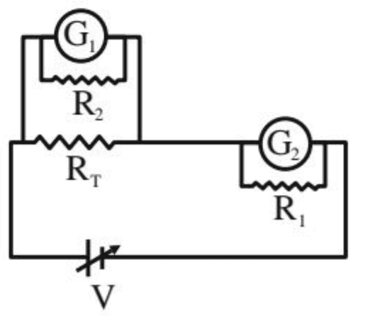Four circuit diagrams showing different arrangements of galvanometers G1 and G2 with shunt/series resistors R1 and R2 connected with test resistor RT and variable voltage source V.