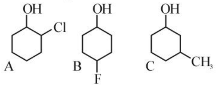 Three cyclohexanol derivatives: A (with Cl), B (with F), C (with CH3).