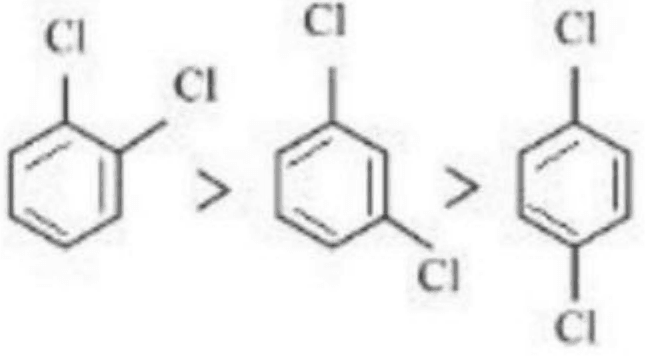 Relative ordering of melting points of ortho, meta, and para dichlorobenzenes
