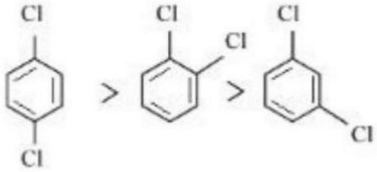 Relative ordering of melting points of ortho, meta, and para dichlorobenzenes