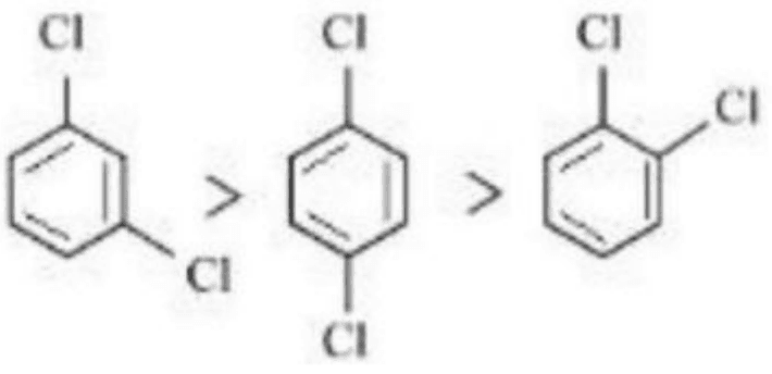 Relative ordering of melting points of ortho, meta, and para dichlorobenzenes
