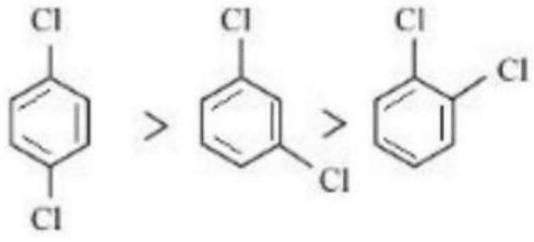 Relative ordering of melting points of ortho, meta, and para dichlorobenzenes