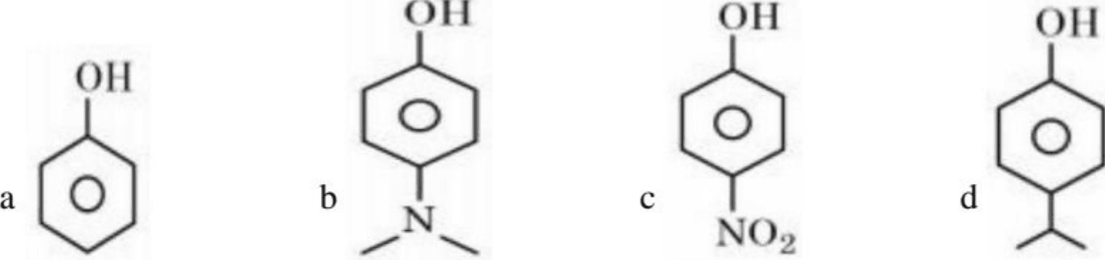 Four substituted phenol compounds labelled a, b, c, d: a is phenol, b is 4-(dimethylamino)phenol, c is 4-nitrophenol, d is 4-isopropylphenol.