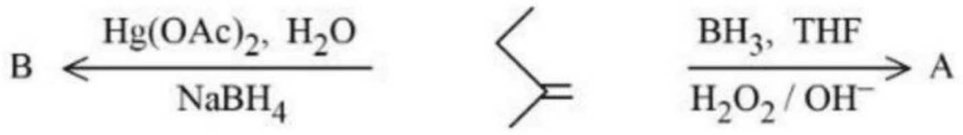Reaction scheme of an alkene with Hg(OAc)2, H2O / NaBH4 to give B and BH3, THF / H2O2/OH- to give A.
